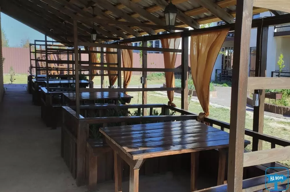 Территория